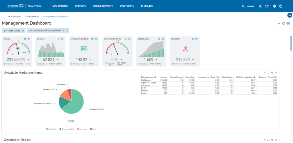 econda_tracker