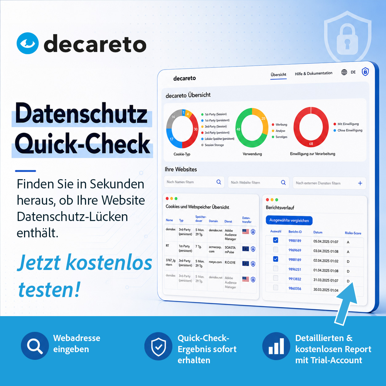 Datenschutz Quick Check
